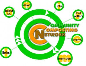 Community Composting Network